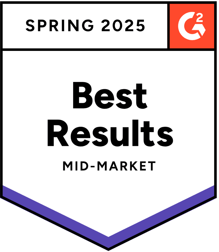 G2 badge: Best Results, Mid-Market, Summer 2023